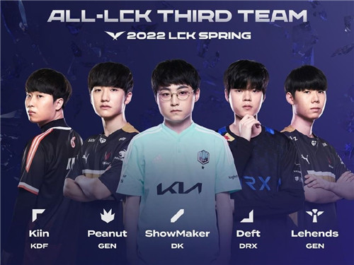 城市效应 城市效应