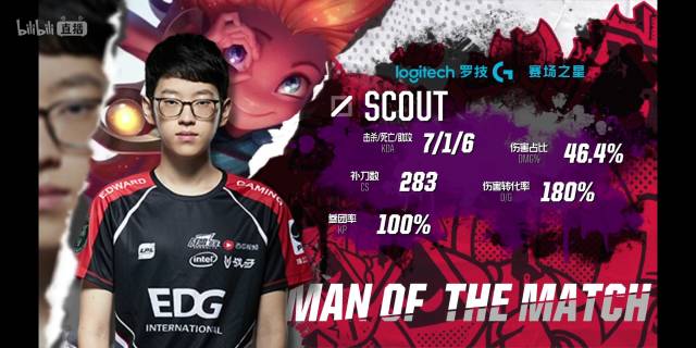 没有被对手 没有被对手